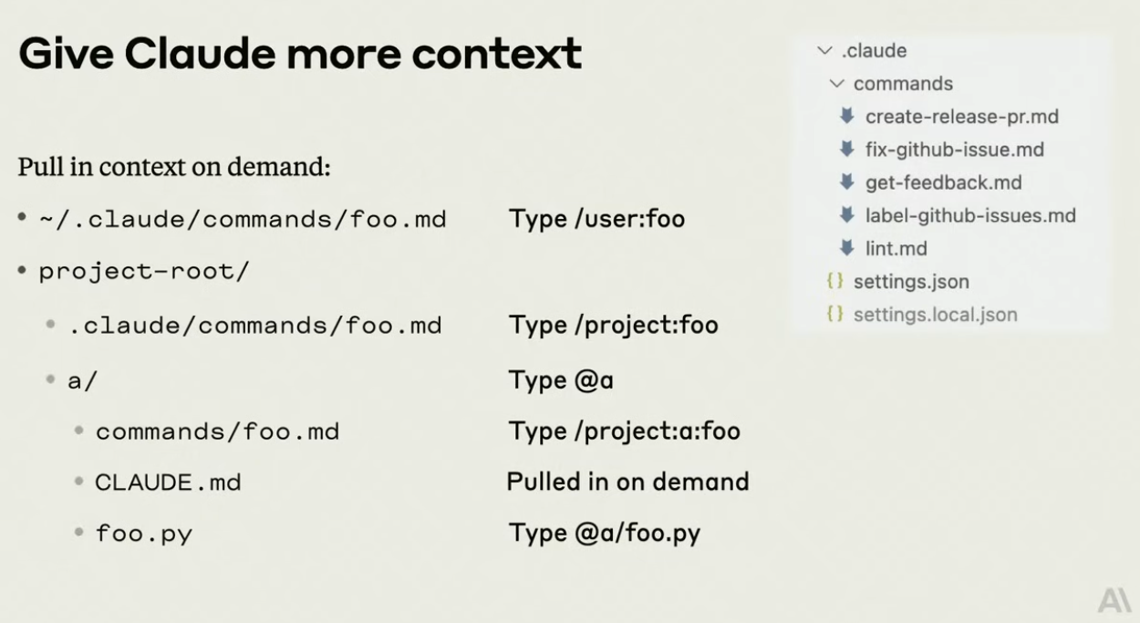 Context pulled in on demand via .claude/commands/ — showing commands like create-release-pr.md, fix-github-issue.md, get-feedback.md, label-github-issues.md, and lint.md